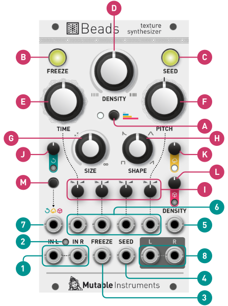 新作正規品mutable instruments Beads シンセサイザー　モジュラーシンセ 音源モジュール