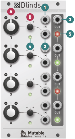 【公認店】Blinds - Mutable instruments DTM・DAW