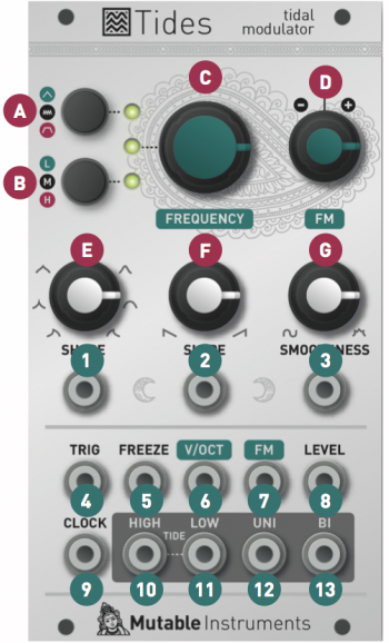 Manual - Mutable Instruments Documentation